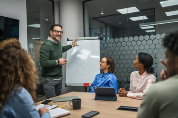 Business professional presenting ideas to diverse team meeting