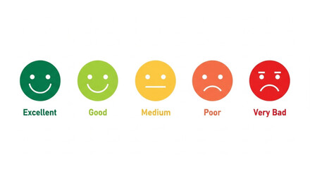 Customer feedback rating scale with smiley faces representing satisfaction levels from excellent to very bad
