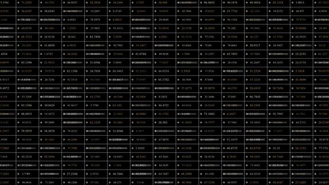 colourful stock command centre with dynamic profit and loss grid display showing live price scanners across global markets hi tech background