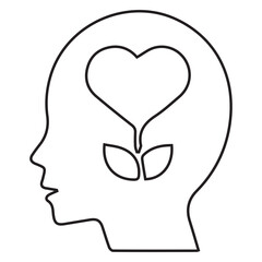 Mindful Love Growth