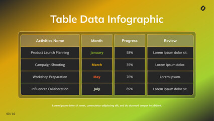 table data infographic