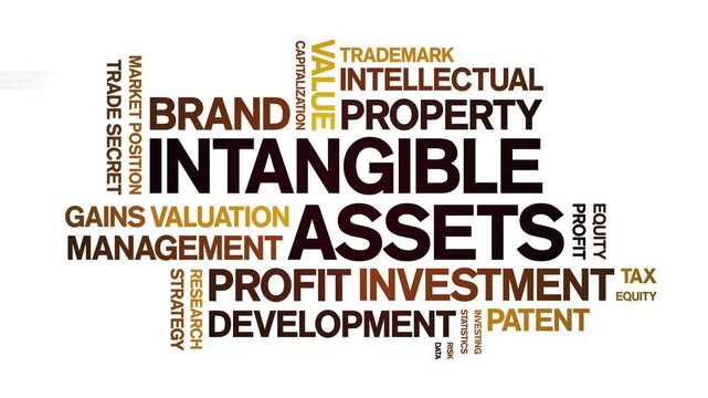 intangible assets animated word cloud-text design animation tag kinetic typography seamless loop.