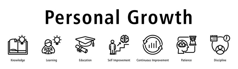 Personal growth icon vector concept illustrating self-development, knowledge, learning mindset, discipline, and continuous improvement for professional and personal progress.