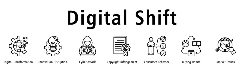 Digital Shift banner featuring transformation, disruption, cyber risks, copyright issues, behavior changes, buying habits and market trends.