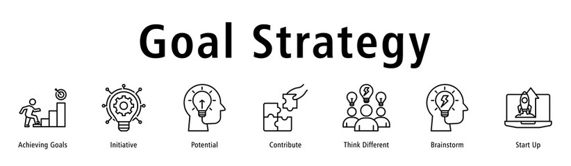 Banner illustrating goals, initiative, potential, contribution, creative thinking, brainstorming, and startup momentum.