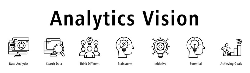 Banner highlighting data analytics supported by searching, ideas, initiative, potential and goals.