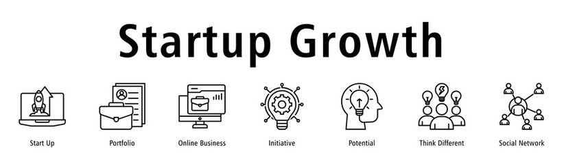 Banner describing growth path of startups through portfolios, networks, ideas and online tools.