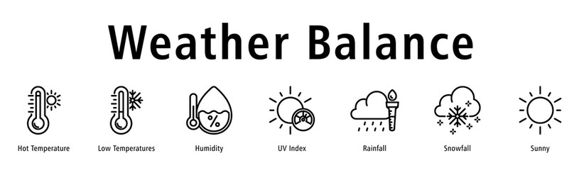 Weather Balance web banner icon vector illustration with icons of Hot Temperature, Low Temperatures, Humidity, UV Index, Rainfall, Snowfall, and Sunny.