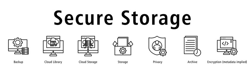 Secure Storage web banner icon vector illustration with icons of Backup, Cloud Library, Cloud Storage, Storage, Privacy, Archive and Metadata.