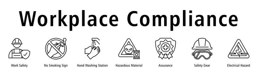 Workplace Compliance banner with Work Safety, No Smoking, Hygiene Station, Hazardous Material, Assurance, Gear, and Electrical Hazard.