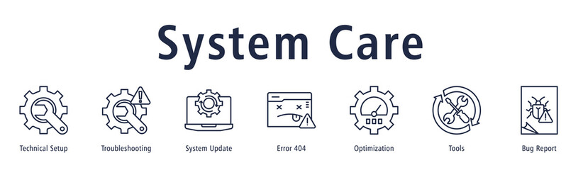 System Care banner with icons of Technical Setup, Troubleshooting, System Update, Error 404, Optimization, Tools and Bug Report.