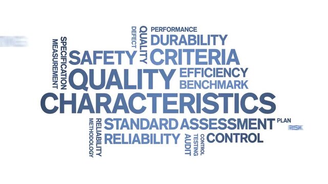 Quality Characteristics animated word cloud-text design animation tag kinetic typography seamless loop.
