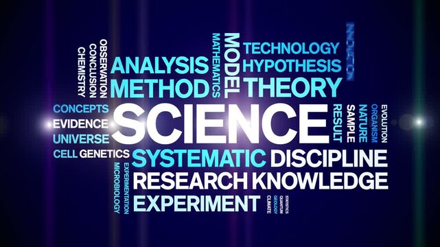 Science animated word cloud-text design animation tag kinetic typography seamless loop.