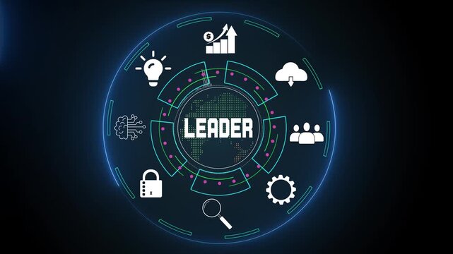 Executive management visual, showing key traits of a leader like innovation, data analysis, and successful organizational direction.