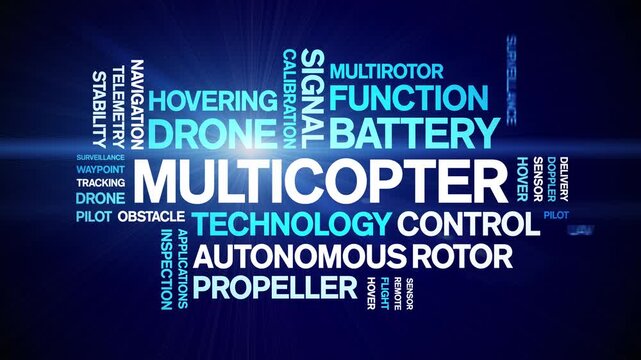 Multicopter animated word cloud-text design animation tag kinetic typography seamless loop.