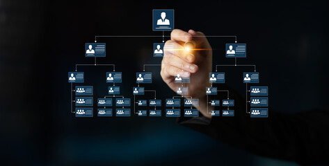 Corporate org chart and team structure show hierarchy, team, and structure for clear organization, management, and operational planning Latch