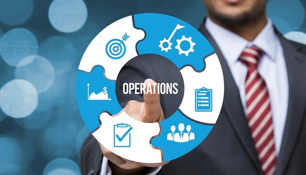 Operations business success work concept. Businessmen clicks a operations word button on a virtual puzzle screen ,operations, team - Powered by Adobe