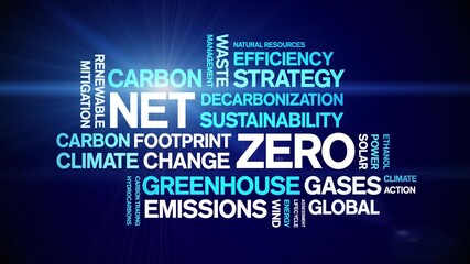 Net Zero animated word cloud-text design animation tag kinetic typography seamless loop.