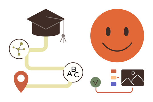 Graduation cap connected to roadmap elements, happy face, educational icons, and progress indicators. Ideal for education, learning, achievement, knowledge success progress career. Simple flat