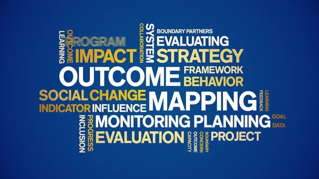 Outcome Mapping animated word cloud-text design animation tag kinetic typography seamless loop.