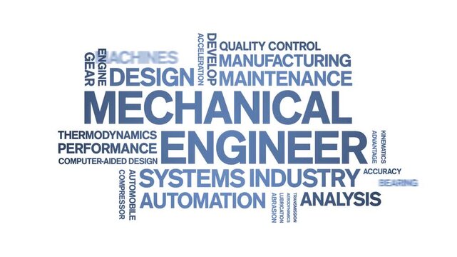 Mechanical Engineer animated word cloud-text design animation tag kinetic typography seamless loop.