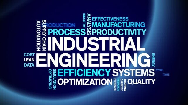 industrial engineering animated word cloud-text design animation tag kinetic typography seamless loop.
