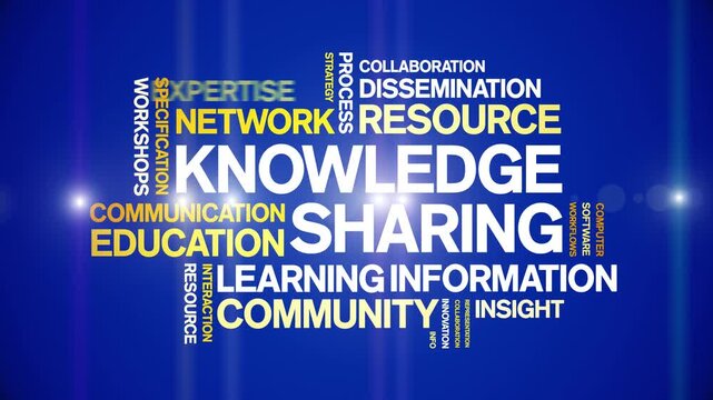Knowledge sharing animated word cloud-text design animation tag kinetic typography seamless loop.