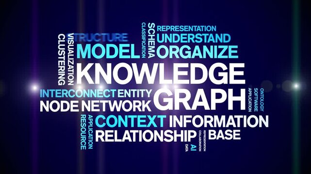 Knowledge Graph animated word cloud-text design animation tag kinetic typography seamless loop.