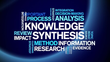 Knowledge Synthesis animated word cloud-text design animation tag kinetic typography seamless loop.