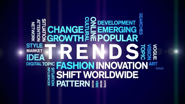 Trends animated word cloud-text design animation tag kinetic typography seamless loop.