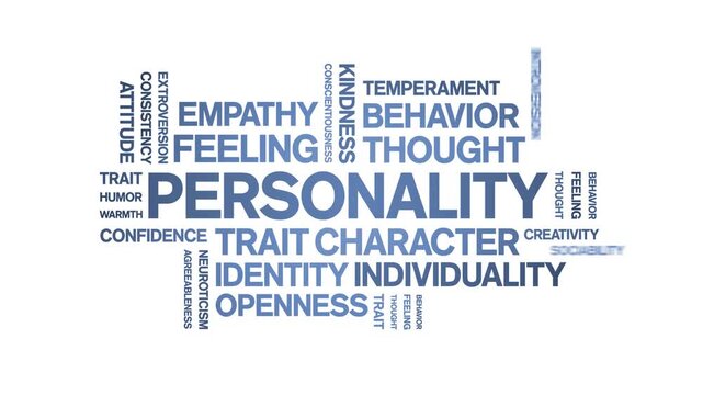 Personality animated word cloud-text design animation tag kinetic typography seamless loop.