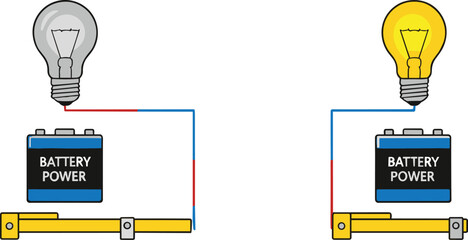 Vector diagram comparing open and closed circuits with battery, bulb, switch showing current flow concepts.ts.