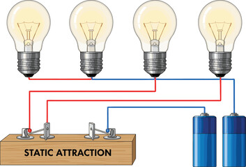 echnical diagram of open parallel circuit with four bulbs, two batteries, switches illustrating static attraction
