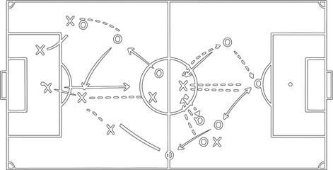 Soccer field layout showcasing strategic player positioning and movement, highlighting offensive and defensive tactics for effective gameplay and team coordination