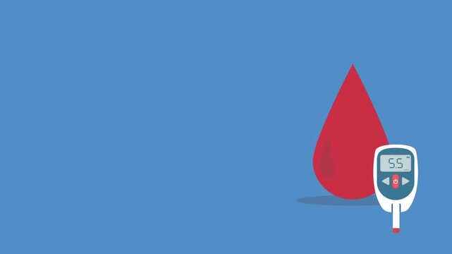 Blood drop with glucometer. Diabetic Glucose measuring device with border indication sugar level. Vector high glucose diabetes risk. Animated video	