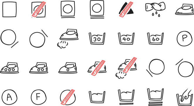 Laundry Symbols