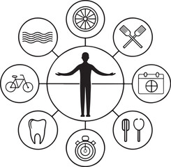 Wellbeing Circle Life's Essentials