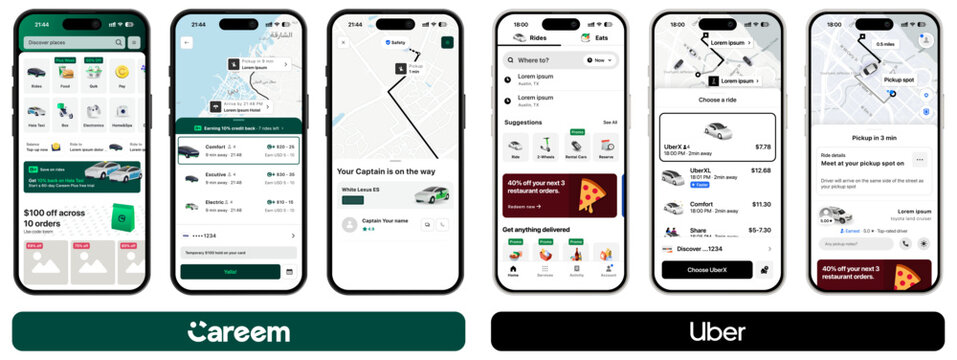 Careem and Uber Driver UI template 2026 update featuring all driver pages, ride details, navigation, earnings, and trip management in a clean vector design.