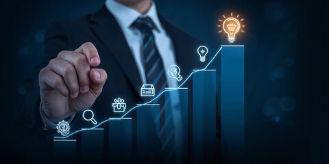 Visualizing Business Growth from Idea to Impact