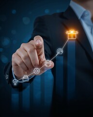 Visualizing Business Growth from Idea to Impact