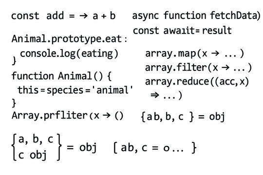A classic joke among programmers about how chaotic and confusing Python code can look when all possible language constructs are mixed together at once.