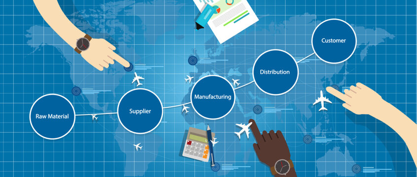 Supply Chain Management (SCM) Process Diagram on World Map