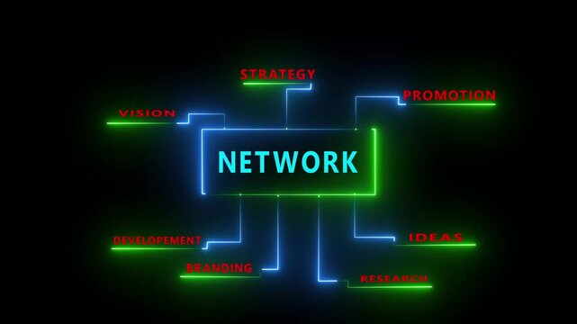 Marketing network concept, the activity or business of promoting and selling products or services, including market research and advertising. Businessman shows marketing icons on virtual screen.