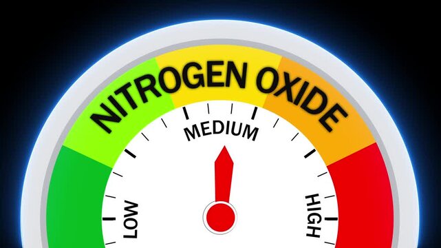 Nitrogen Oxide Meter Showing Medium Level gauge indicator