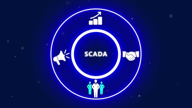 Animated scada system concept with glowing blue futuristic circular elements on black background