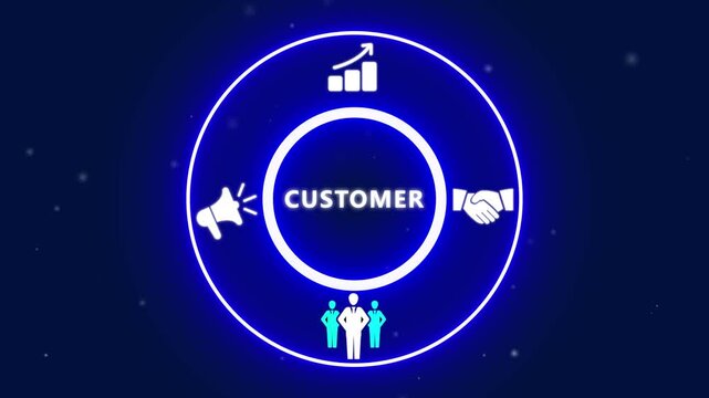 Neon Circle Diagram Focusing on Customer Relations with Icons and Text client business