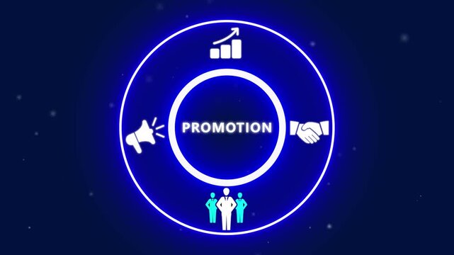Neon Circle Diagram Depicting Promotion Strategies with Icons and Text marketing business