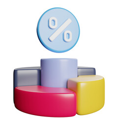 Chart Ladder Percentage