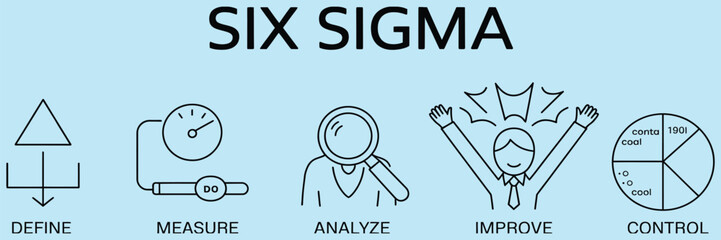 banner lean six sigma vector illustration concept with keywords and icons, representing process control, quality improvement, waste reduction, productivity, and operational excellence for business.