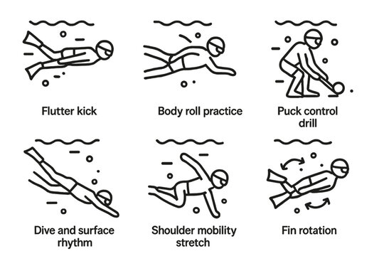 Underwater Exercise Icons. Line style icons of underwater warm-ups: flutter kick set, body roll practice, puck control drill, dive